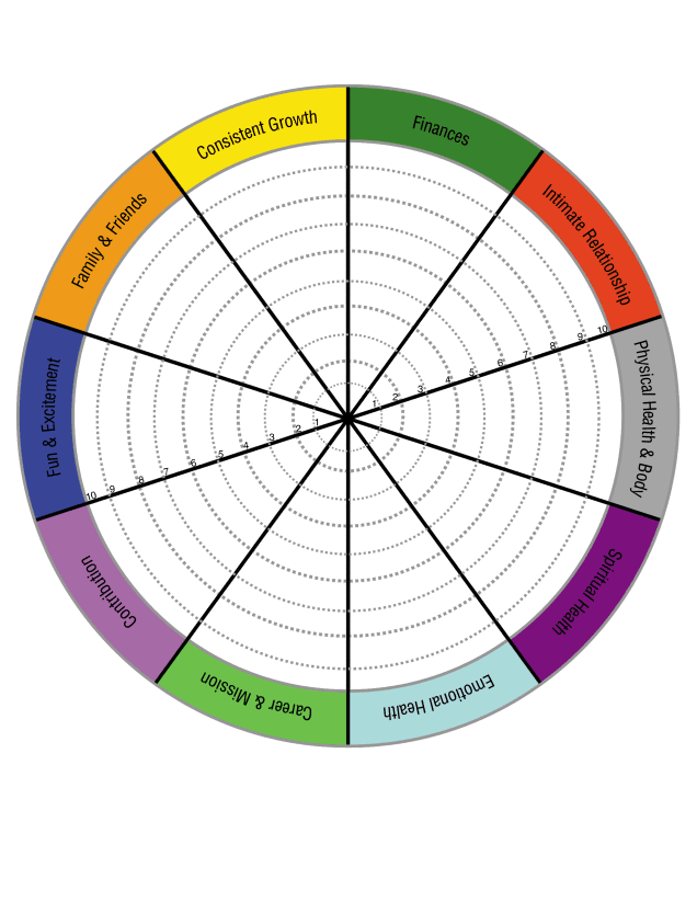 Titanium Wheel Of Life