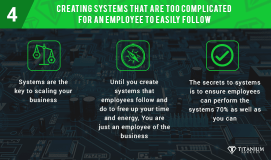 Creating Systems Image