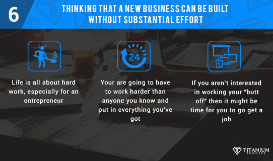 Entrepreneurial Success Image