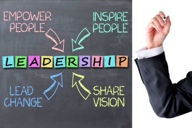 How A Leader Inspires Others To Take Action