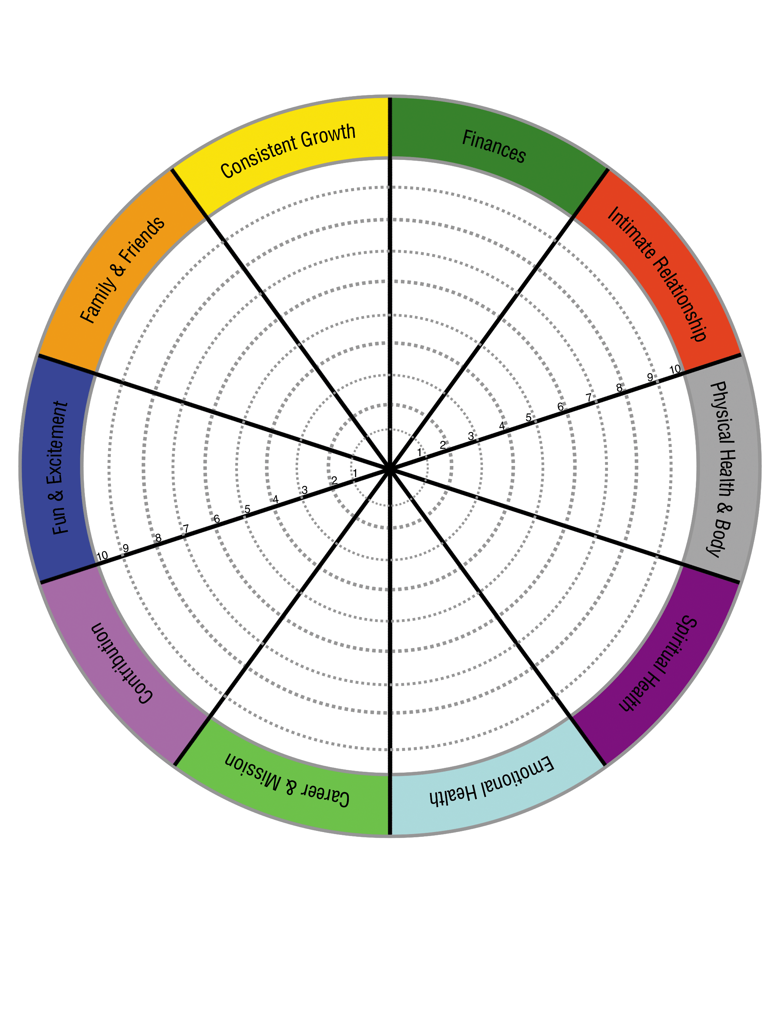 Wheel Of Life Image