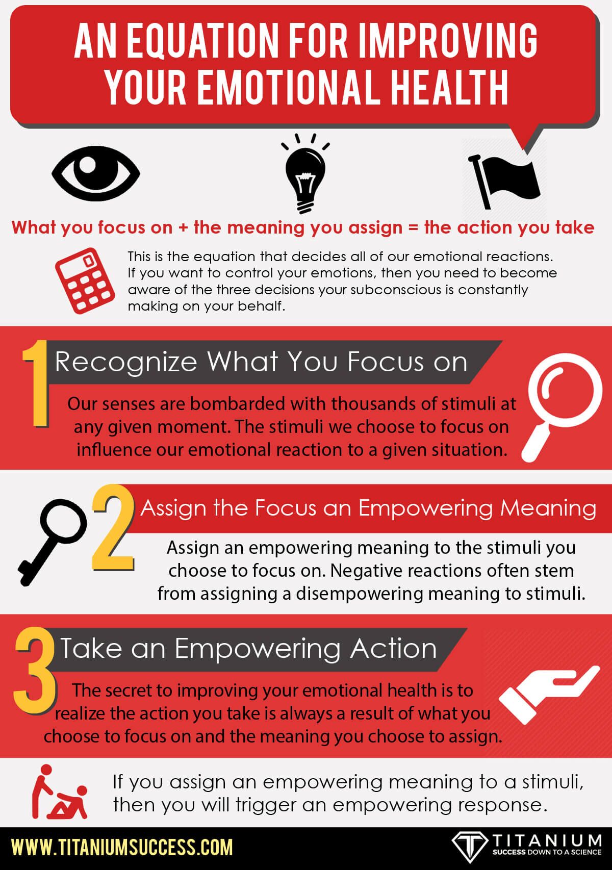 An Equation For Improving Your Emotional Health Infographic - Ts