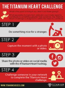 The Titanium Heart Challenge Infographic - Ts