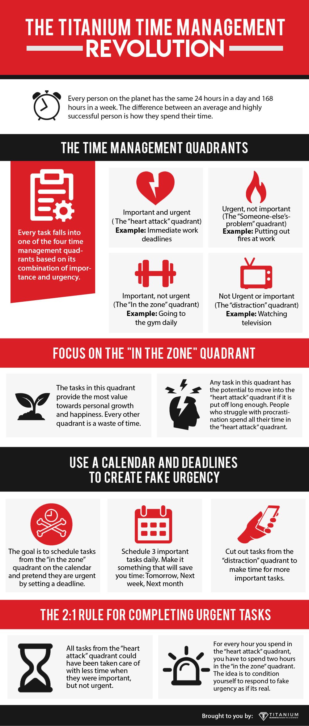 Time Management For Ceos
