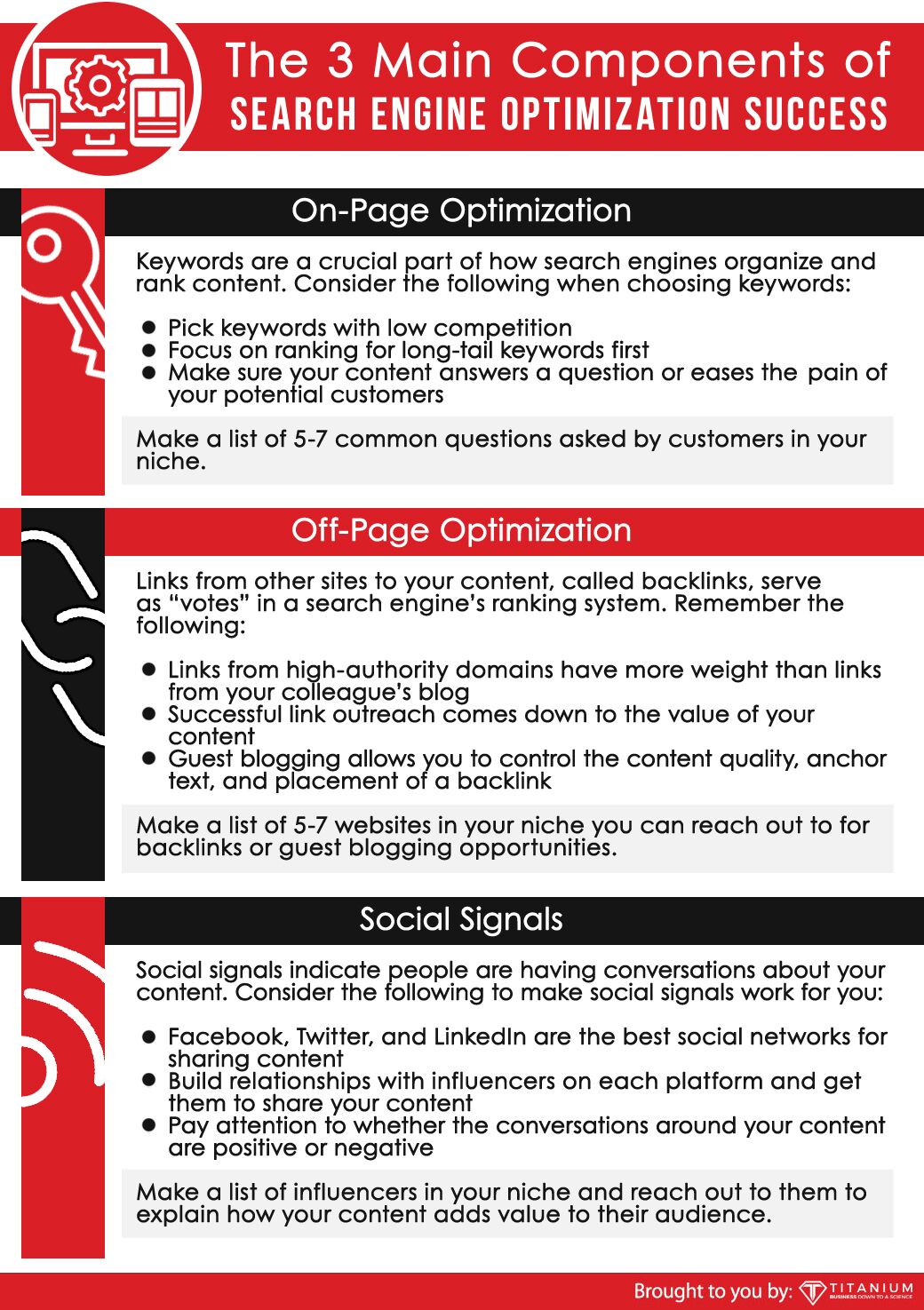 The Components Of Seo