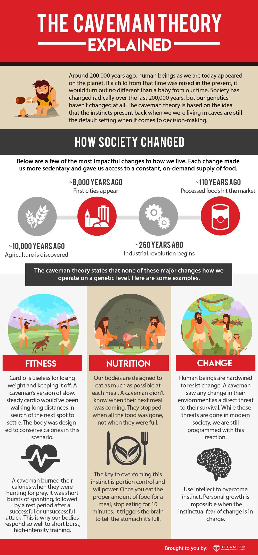 The Caveman Theory