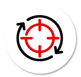 Retargeting