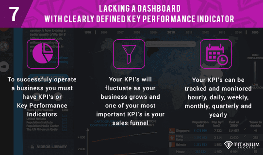 Kpi