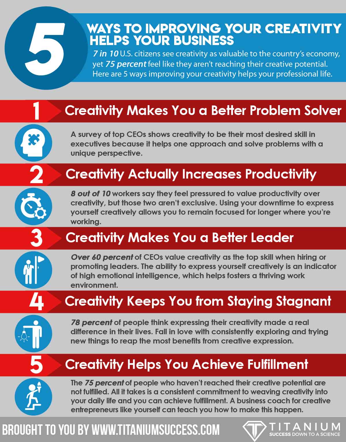 5 Ways To Improving Your Creativity Helps Your Business Infographic