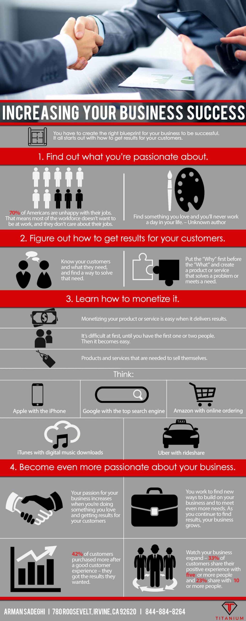 Increasing Your Business Success Infographic Titanium Success